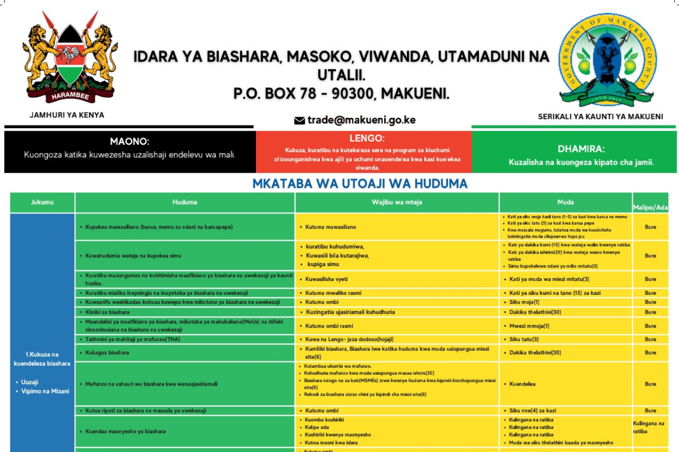 Department Of Trade, Marketing, Industry, Culture & Tourism Service Charter
